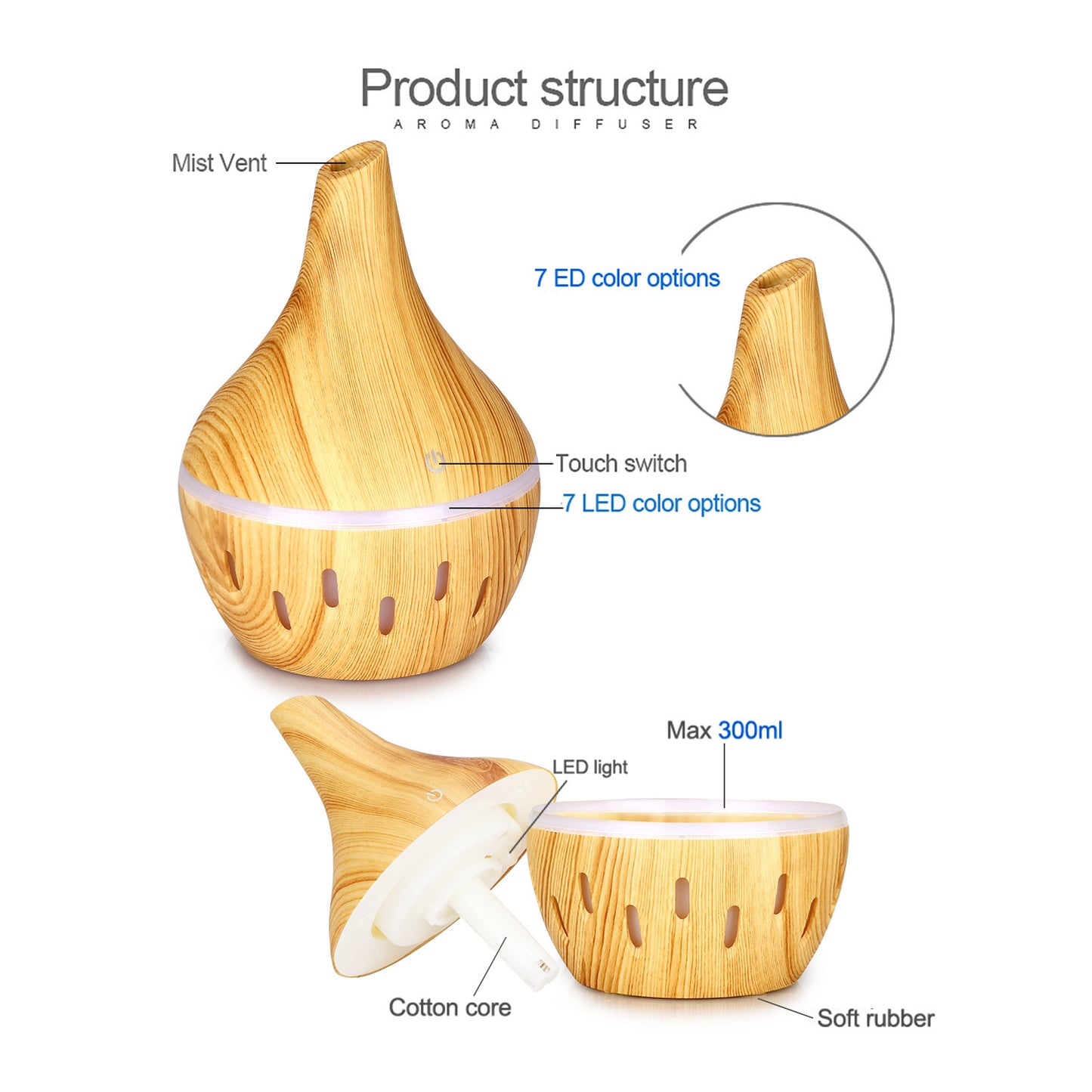Household Mini Air Humidifier