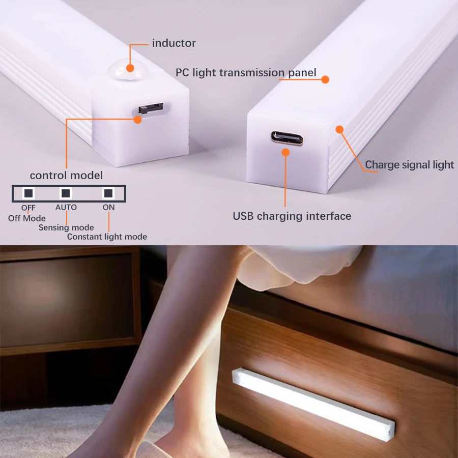 Rechargeable LED Motion Sensor Under Cabinet Cordless Light